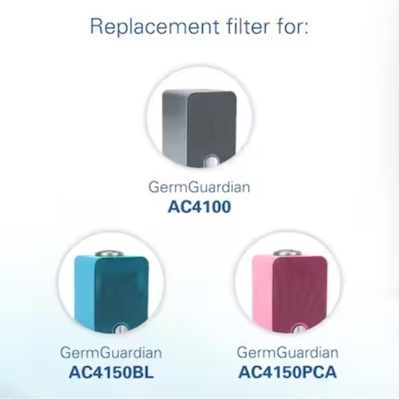 NEW Germ Guardian Lot Hepa E Replacement Filters 4pcs - Picture 2 of 2